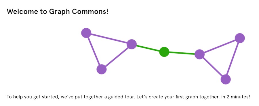Graph Commons (Müşerek Ağlar)
