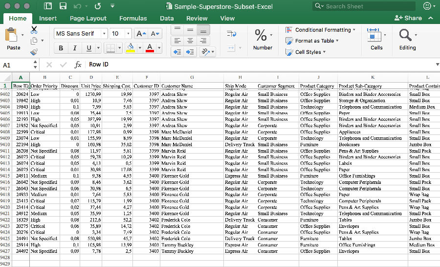Excel SuperStore Data